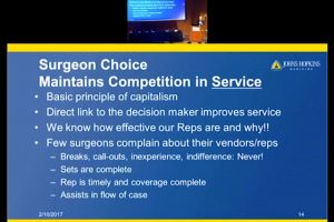 Debate: Surgeon choice vs. Hospital choice is best