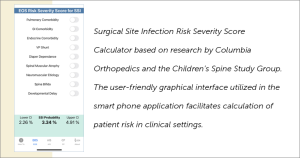 RSS-Risk Severity Score Screen
