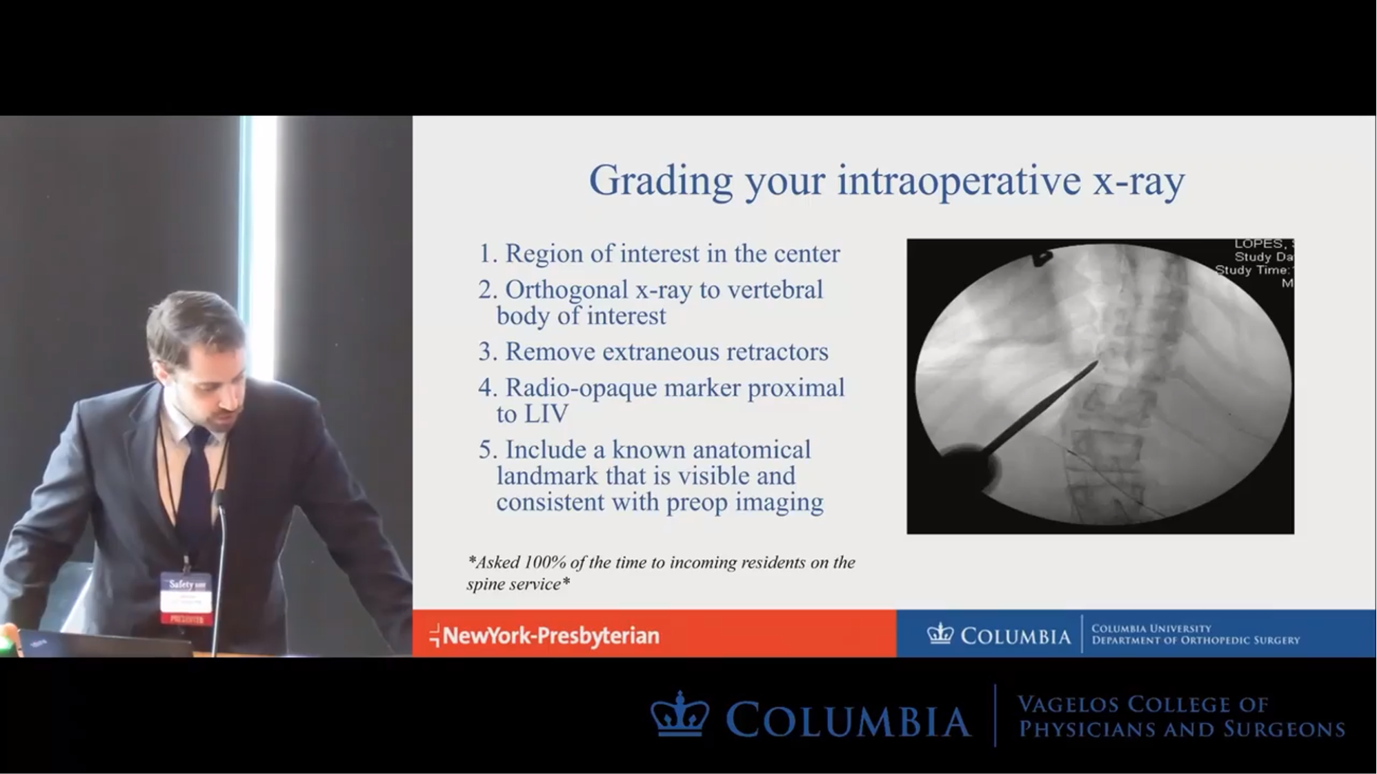 Compliance with the Best Practice Guidelines (BPG) for Wrong Level Surgery (WLS) Prevention in High-Risk Pediatric Spine Surgery