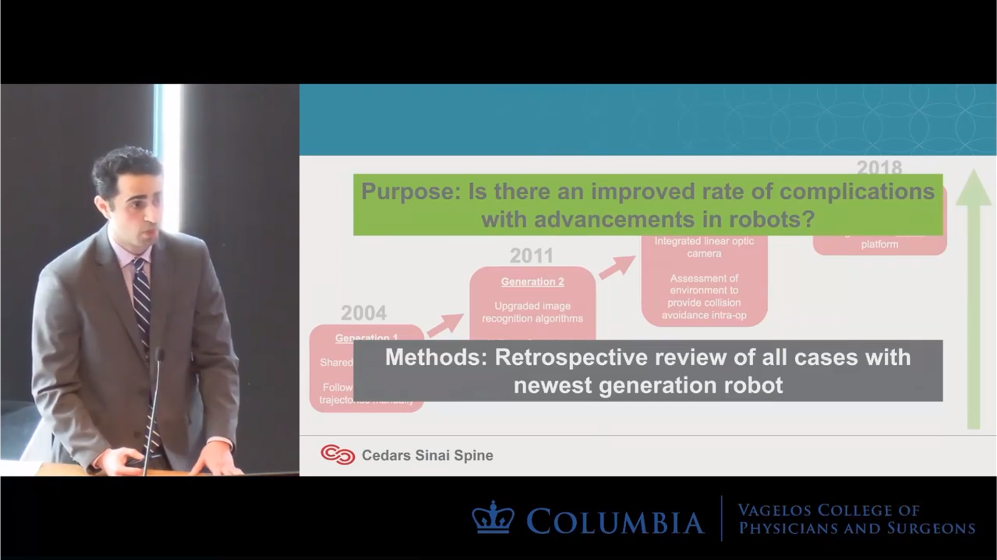 Robot Related Complications: Do They Improve with Newer Generation Robots?