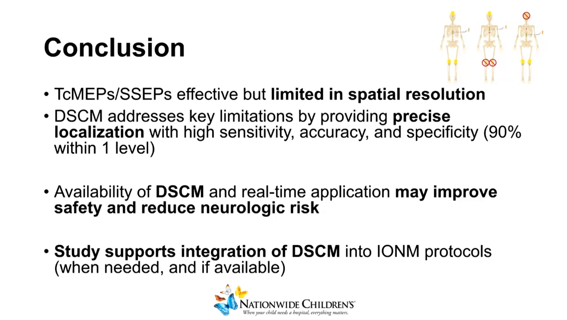 Dynamic Spinal Cord Mapping: A Study of Accuracy, Sensitivity, and Specificity in Localizing Spinal Cord Injury Using an Animal Model
